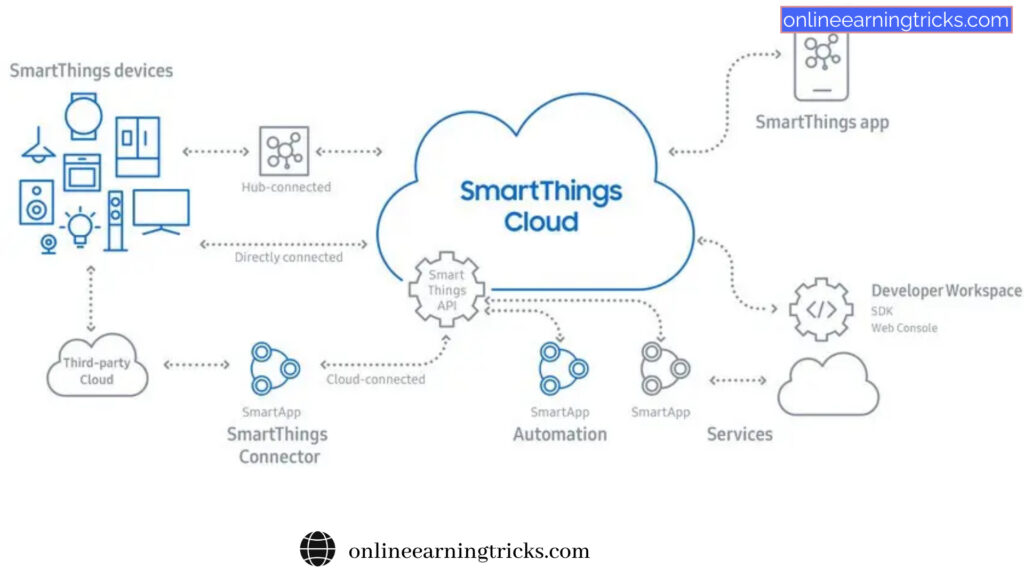 "Empowering Efficiency: Tasker Widgets' Syncing Distress with Pushover and Sharp Tools 2024